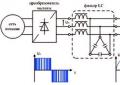Trojfázové napäťové relé: schéma a vlastnosti pripojenia, cena 3-fázový regulátor