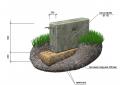 Kaip apskaičiuoti, kiek betono kubelių reikia juostiniam pamatui?